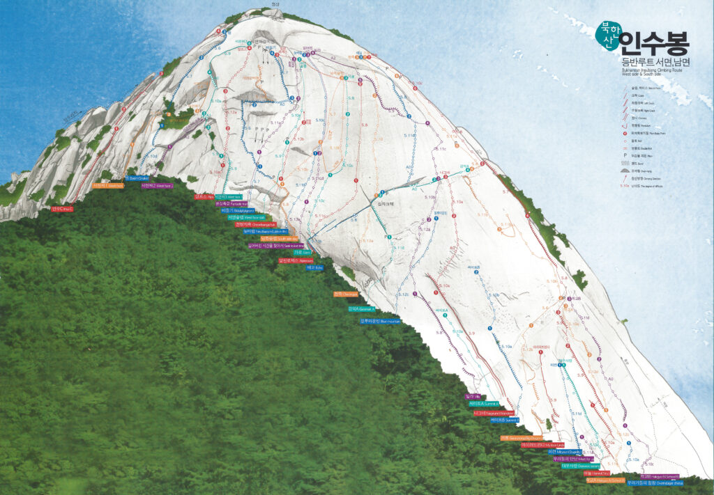 Insubong west, south